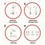 Alltest COVID-19 ART Antigen Rapid Test Kit (1 test/box)